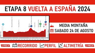 Etapa 8 VUELTA a ESPAÑA 2024 Recorrido Perfil y Altimetría [upl. by Laitselec604]