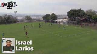 Mejores Goles Sub15 LIGA Bancomer MX Jornada 14 [upl. by Aihsetal479]