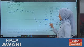 Data amp Statistik Prestasi ringgit setakat 11 November 2024 [upl. by Noret431]