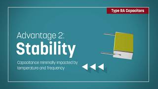 CDE TYPE RA Capacitors [upl. by Eelyek]