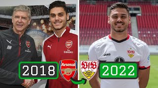 Arsene Wengers Last 7 Arsenal Signings Where Are They Now [upl. by Eastlake]