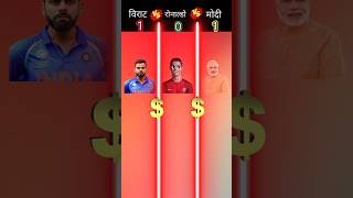 Virat Kohli Vs Ronaldo Vs Narendra Modi ⁉️⁉️comparison ronaldo viratkholi [upl. by Dayna]