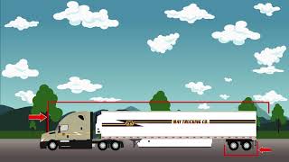 How to Video Series  Sliding Trailer Tandem [upl. by Akinnej]