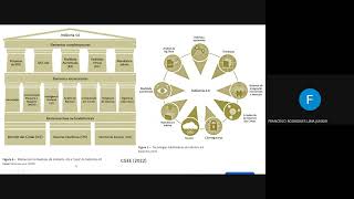 Aula 6  Indústria 40 parte 1 [upl. by Hsirap344]