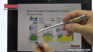 Basic Principle of Ultrasonic Testing [upl. by Ahsikel]