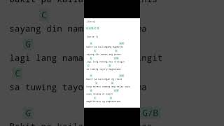 Gitara parokya ni Edgar guitar chords [upl. by Odlanor]