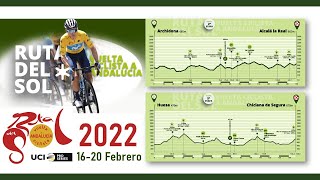 Vuelta a Andalucía 2022 Etapas perfiles y recorrido [upl. by Victory]