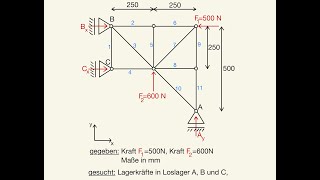 Lagerkräfte berechnen 3 Loslager ebenes Fachwerk 2 äußere Kräfte Lagerkraft bestimmen Auflagerkräfte [upl. by Eelahc]