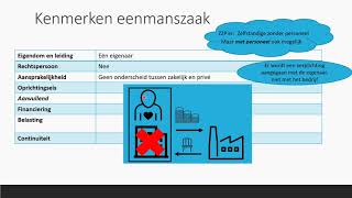 Eenmanszaak en VOF  Rechtsvorm  Bedrijfseconomie  havo  vwo domein B [upl. by Weiler]