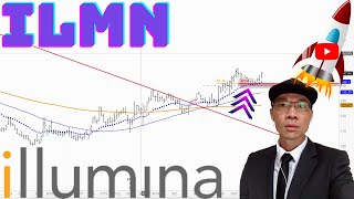 ILLUMINA Technical Analysis  Is 142 a Buy or Sell Signal ILMN Price Predictions [upl. by Sancho]