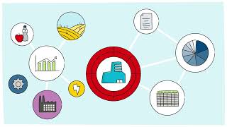 ESG Risk Radar  Explained [upl. by Ycart]