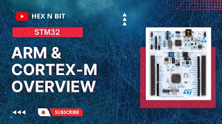 Tutorial 2 World of ARM amp Cortex M Architecture [upl. by Arehahs]