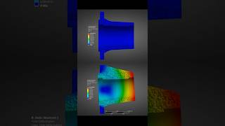 Ansys Simulation [upl. by Ocsicnarf236]