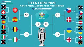 PES 2021 • UEFA EURO 2020 • Calci di Rigore Quarti di Finale Fino alla Finale [upl. by Aysab]