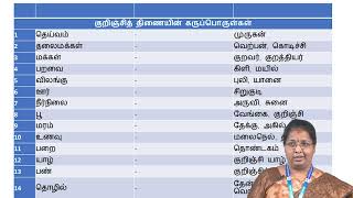 PORUL ILAKKANAM [upl. by Karalynn]