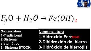 Nomenclatura de los hidróxidos [upl. by Opalina]