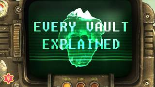 The Fallout Iceberg Explained Vaults [upl. by Airaet]