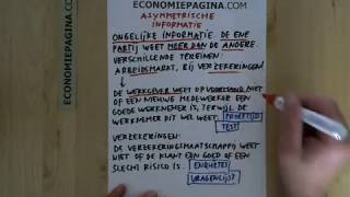 Asymmetrische informatie Economiepaginacom [upl. by Jehanna]