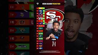 San Francisco 49ers 2023 Schedule Prediction [upl. by Evreh]