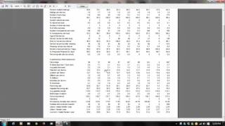 Porcitec Tutorial 09 Performance Analysis Report [upl. by Duke813]