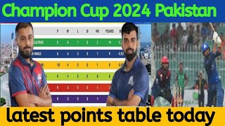 champions cup points table 2024champions cup live champions cup match 3 [upl. by Sheldon]