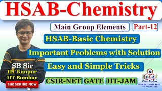 Hard Soft Acid BaseHSABPrinciple and ChemistryHSABTheoryCSIRNET GATE IITJAMEasy Tricks [upl. by Sidran]