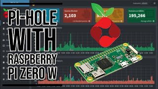 Pihole Setup on Raspberry Pi Zero W  StepbyStep Guide [upl. by Etsirhc358]