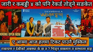 SHAMBHALA REVIEW amp 2nd DAY BOXOFFICE COLLECTION ll DEVI VS RAWAYAN 10th DAY BOXOFFICE COLLECTION [upl. by Roe]