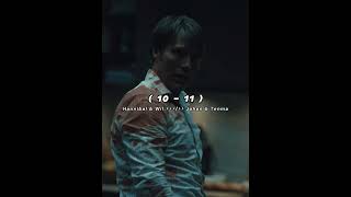 Johan Liebert Vs Hannibal Lecter [upl. by Haraj807]