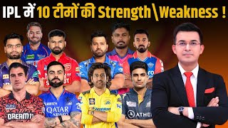 IPL Auction में 10 Teams की Strength\Weakness Heres complete analysis of all teams after Auction [upl. by Ajile]