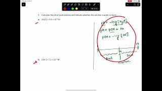 How to calculate the pH from hydronium or hydroxide ion concentrations [upl. by Ettenal]