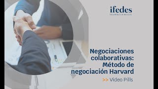 Negociaciones colaborativas Método de negociación Harvard [upl. by Aldric]