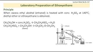 Laboratory Preparation of Ethoxyethane [upl. by Michaeu681]