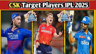 IPL 2025  CSK Target Players 2025  CSK Target Players 2025 Auction  IPL 2025  CSK 2025 [upl. by Pelson]