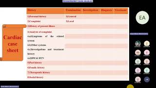 clinical cardiovascular case history taking [upl. by Htebsle]