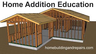 Gable Roof Framing Home Addition Tutorial  Connecting New Roof To Existing House [upl. by Ten]