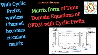 Series 313 Matrix Form  OFDM Equations in TD with CP for a Frequency Selective Channel [upl. by Eivets]