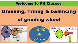 Dressing Truing and balancing of grinding wheelsहिंदी [upl. by Durnan]