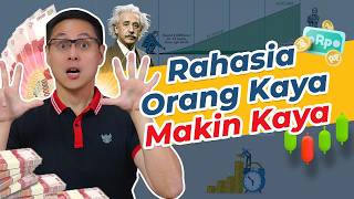 Apa itu Compound Interest Investasi [upl. by Akilam]