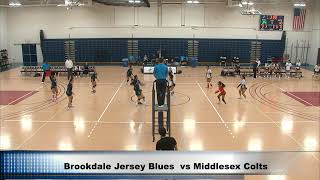 Brookdale Womens Volleyball vs Middlesex College [upl. by Ydarb]