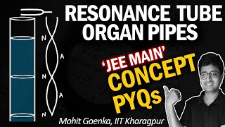 Organ Pipes  Resonance Tube  End Correction  JEE Main PYQs  JEE Physics SoundWaves [upl. by Shotton838]