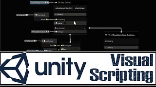 Unity Visual Scripting [upl. by Abdella]