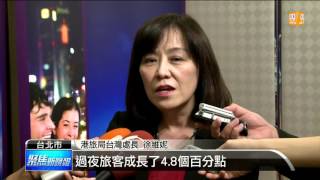 【20151029】耶誕跨年近 台灣旅客遊港大促銷 udn tv [upl. by Ahsei]