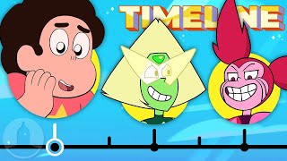 The Truly Complete Steven Universe Timeline  Channel Frederator [upl. by Sirdna208]