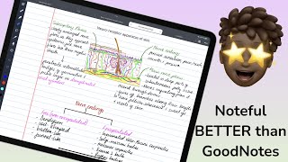 9 ways Noteful is better than GoodNotes 5 2022 comparison [upl. by Bruce]