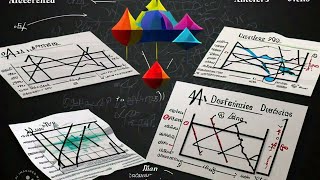 APLICACIONES DE LA DERIVADA [upl. by Ymij]