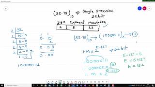 Represent 3275 in IEEE 754 Single Precision 32 bit Format  ece engineering osmaniauniversity [upl. by Urissa405]