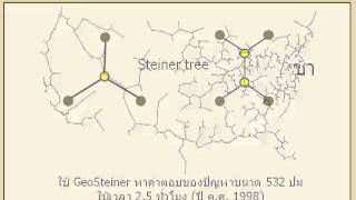 อัลกอริทึม  15 การปรับข้อกำหนด [upl. by Senecal]