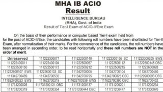 IB ACIO Tier 1 result 2024 OUT MHA selection list roll number  mhagovin [upl. by Airal]