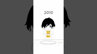 Chips over the years [upl. by Thisbe]